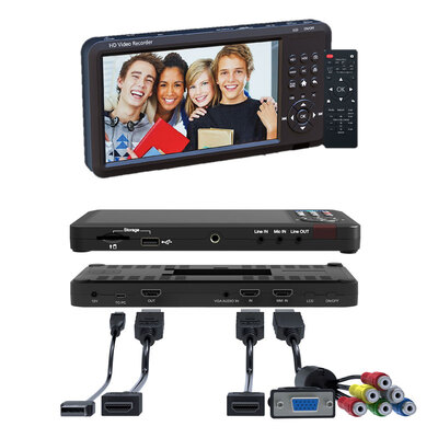YK981-7” Panel Portable Multiple Industry Recorder 